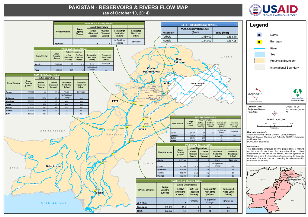 PAKISTAN - RESERVOIRS & RIVERS FLOW MAP (As of October 10, 2014)