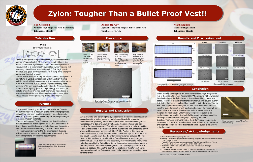 Zylon: Tougher Than a Bullet Proof Vest!!