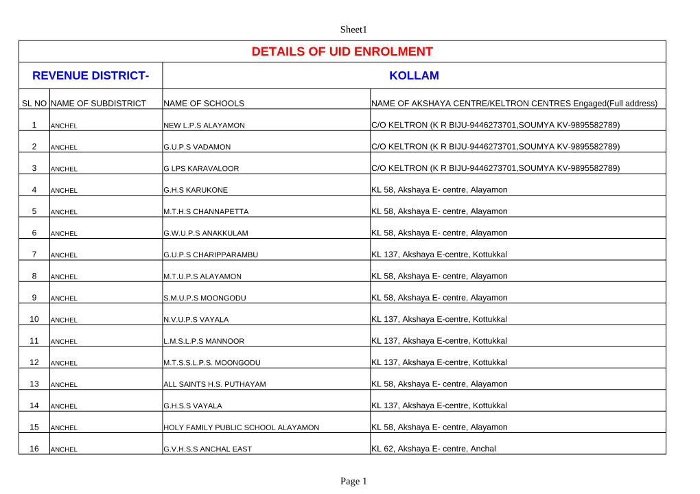 Details of Uid Enrolment