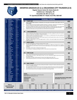 MEMPHIS GRIZZLIES (0-1) Vs OKLAHOMA CITY