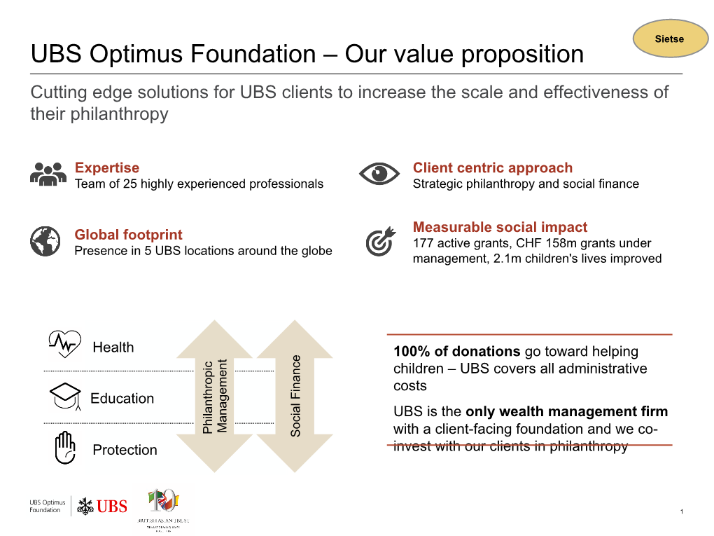 UBS Optimus Foundation – Our Value Proposition Cutting Edge Solutions for UBS Clients to Increase the Scale and Effectiveness of Their Philanthropy