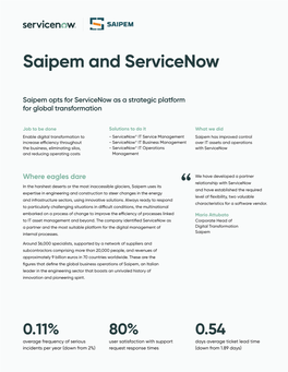 Saipem and Servicenow