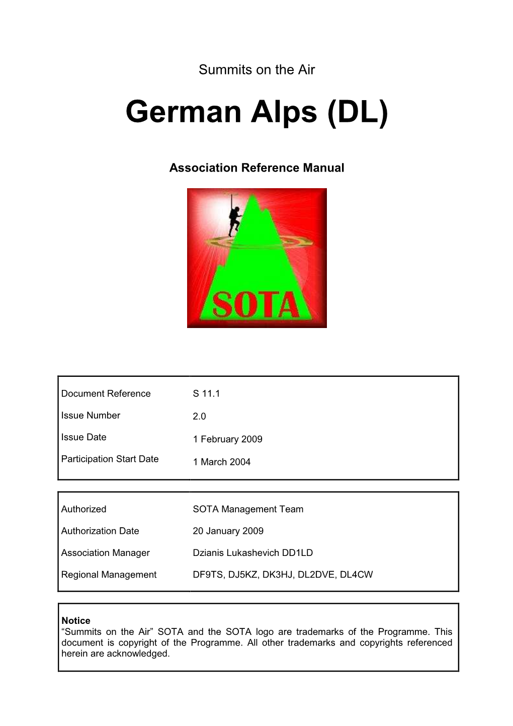 German Alps (DL)