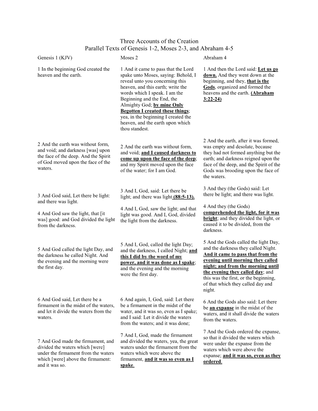 Three Accounts of the Creation Parallel Texts of Genesis 1-2, Moses 2-3, and Abraham 4-5 Genesis 1 (KJV) Moses 2 Abraham 4