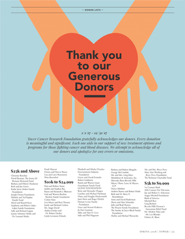 Thank You to Our Generous Donors