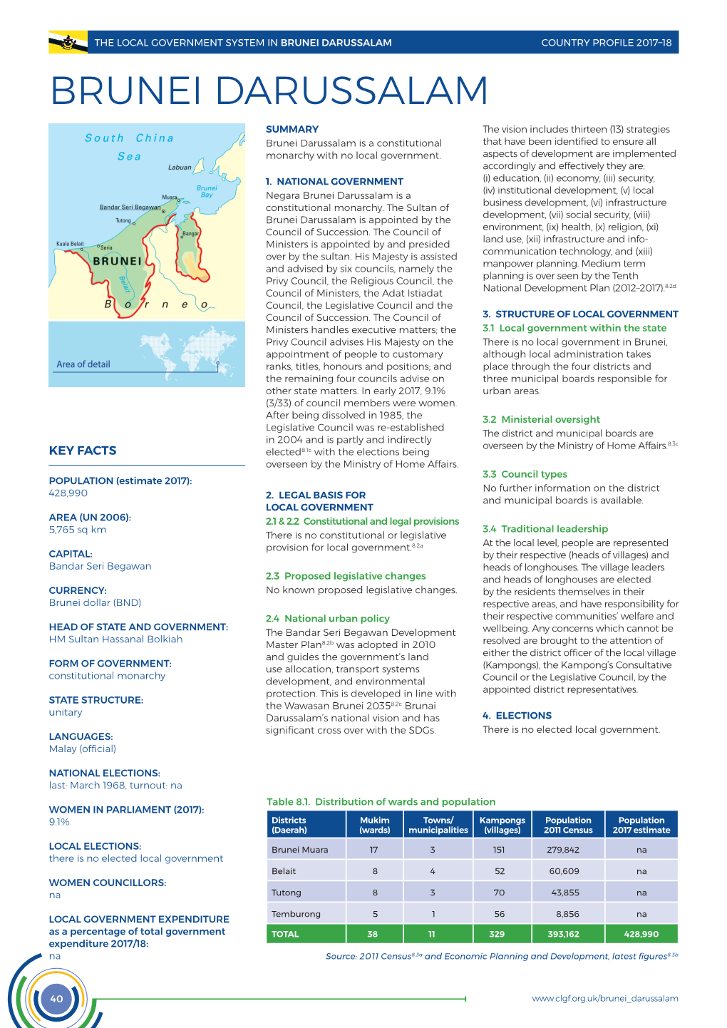 The Local Government System in Brunei Darussalam