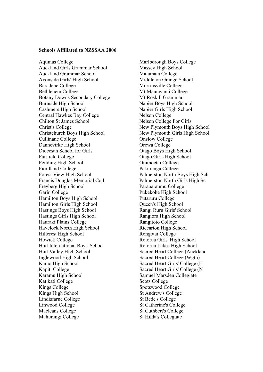 Schools Affiliated to NZSSAA 2006 Aquinas College Auckland Girls