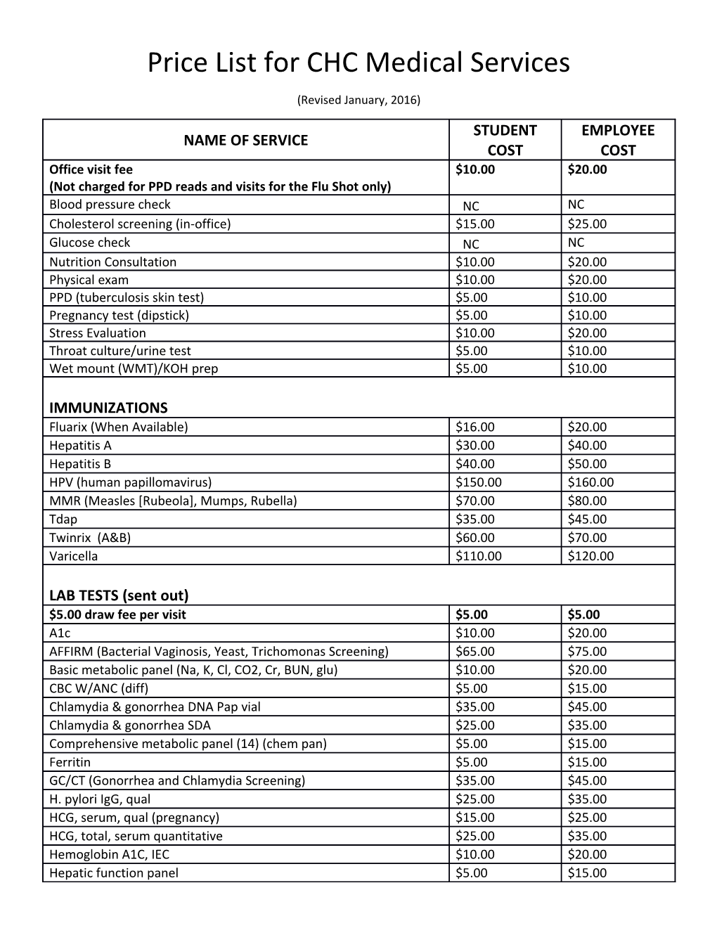 Price List for CHC Medical Services