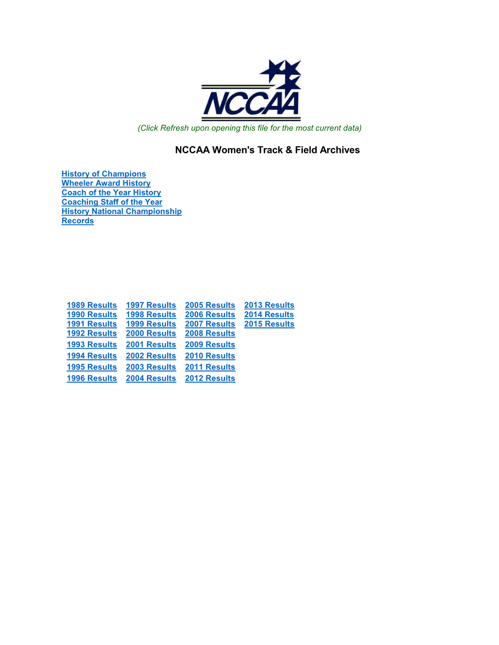 NCCAA Women's Track & Field Archives