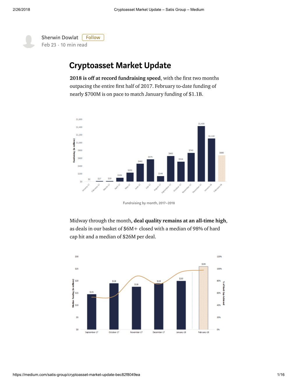 Cryptoasset Market Update – Satis Group – Medium