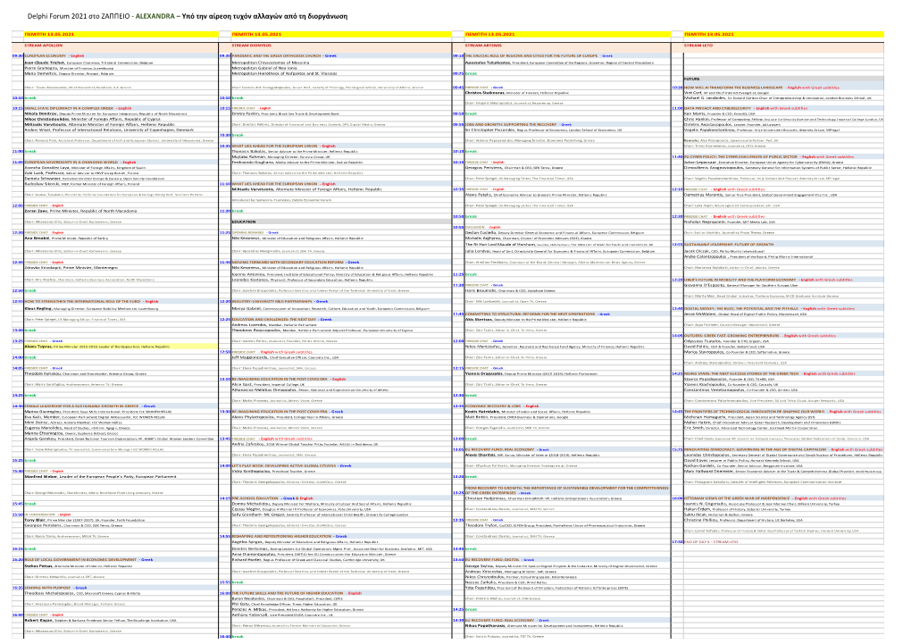 Delphi Forum 2021 Στο ΖΑΠΠΕΙΟ - ALEXANDRA – Υπό Την Αίρεση Τυχόν Αλλαγών Από Τη Διοργάνωση
