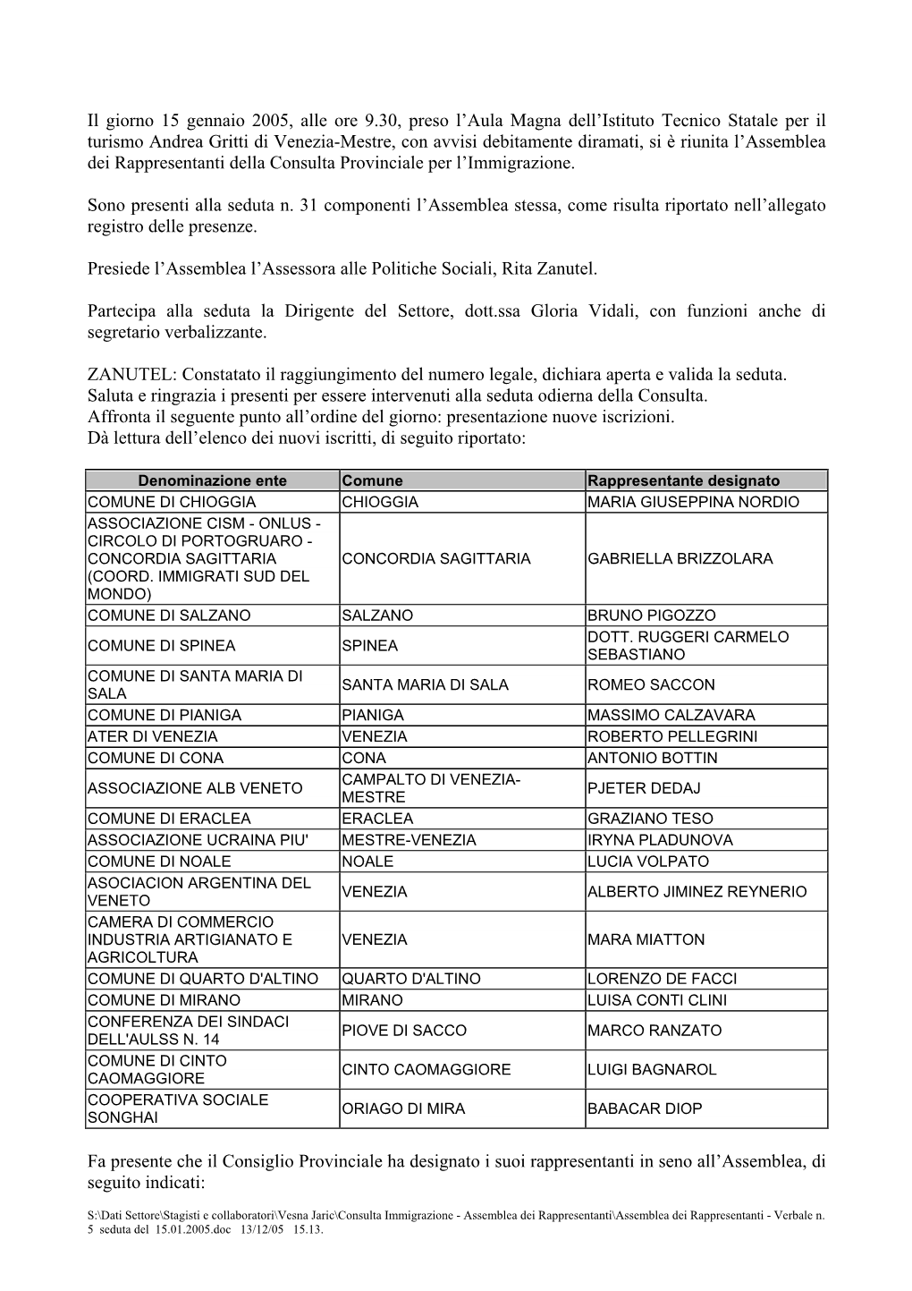 Il Giorno 15 Gennaio 2005, Alle Ore 9.30, Preso L'aula Magna Dell'istituto Tecnico Statale Per Il Turismo Andrea Gritti Di V