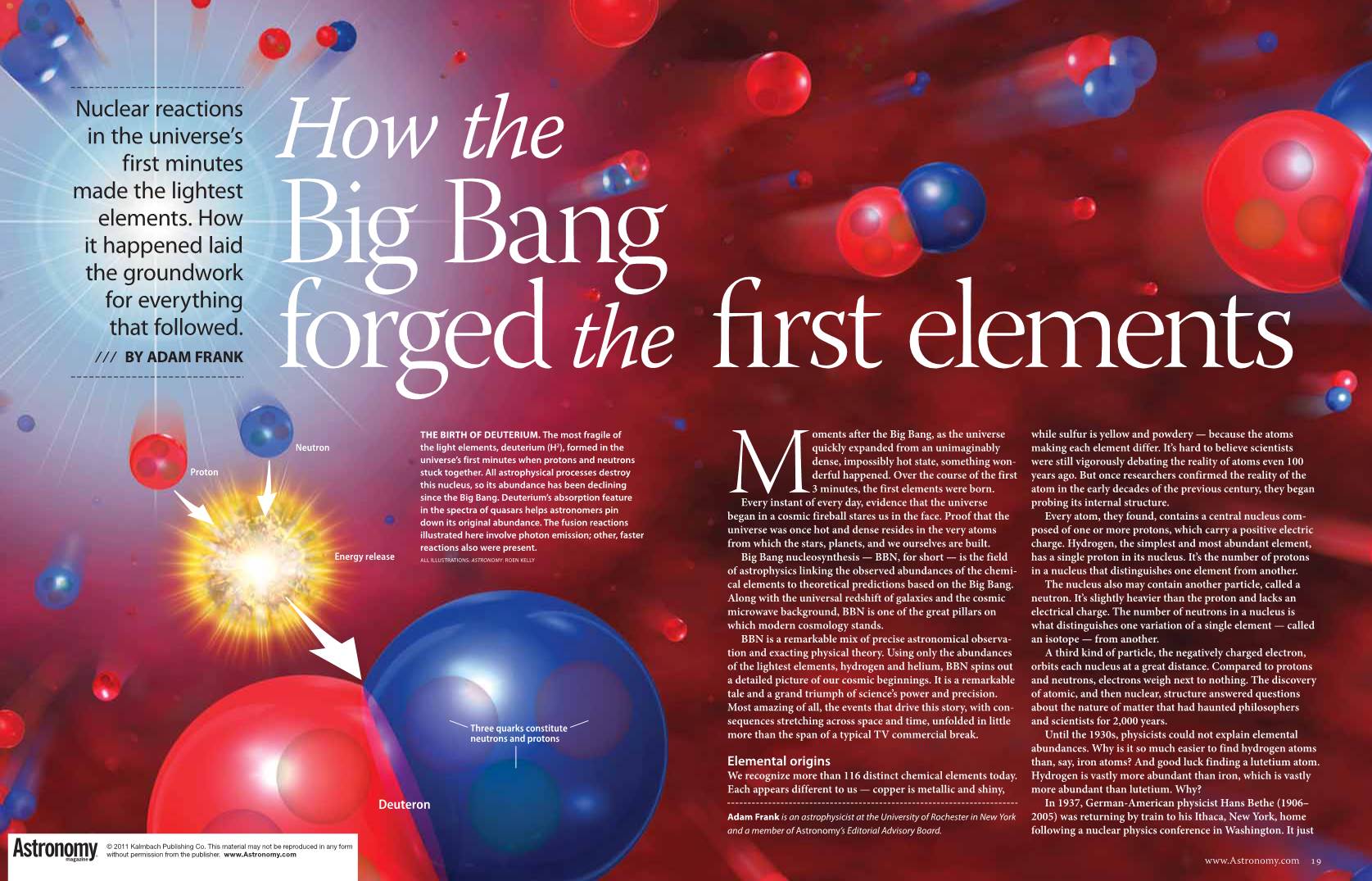 Big Bang Forgedthe First Elements