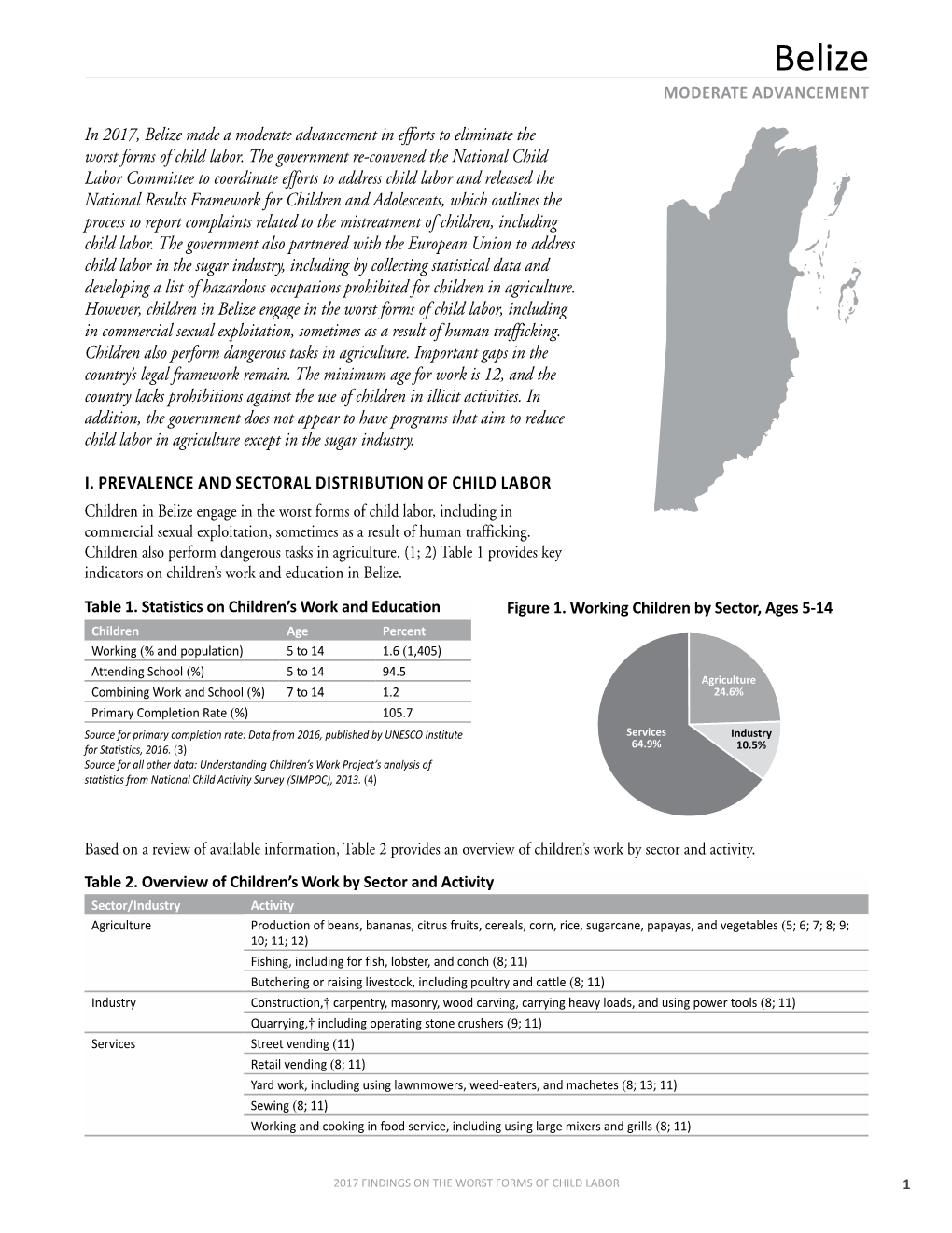 2017 Findings on the Worst Forms of Child Labor: Belize