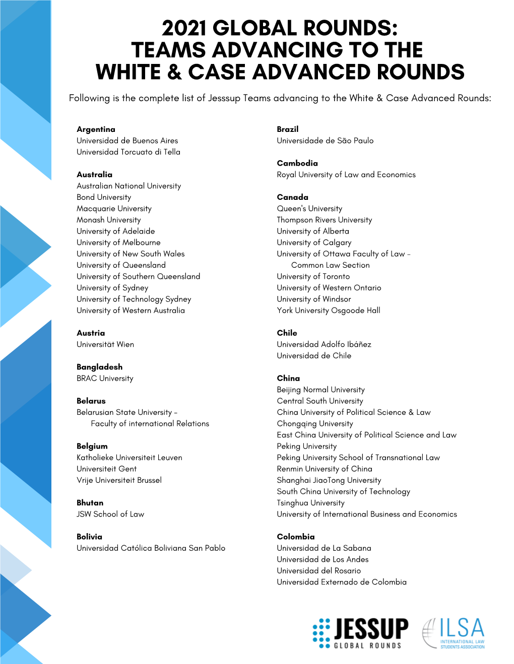 2021 Global Rounds Advancing