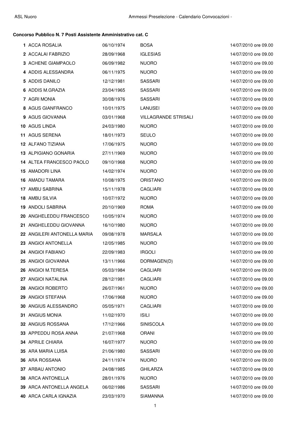 ASL Nuoro Ammessi Preselezione - Calendario Convocazioni