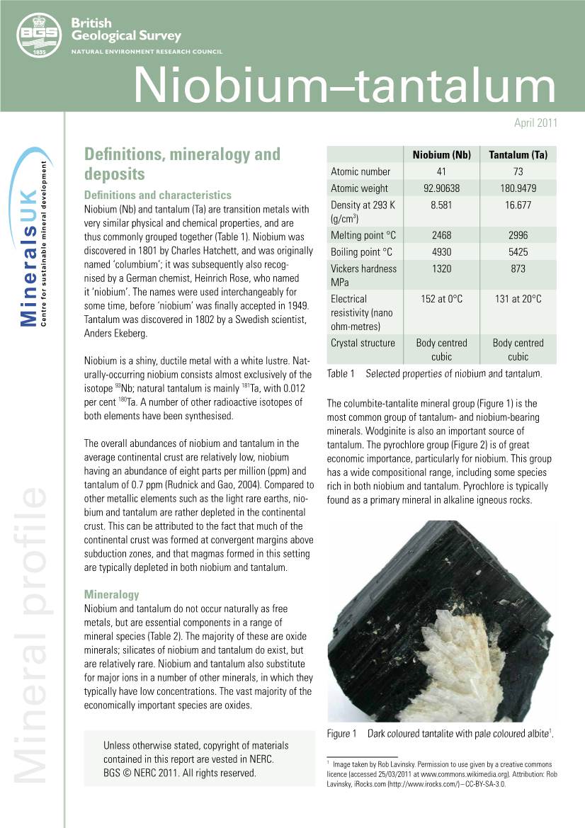 Mineral Profiles | Niobium-Tantalum