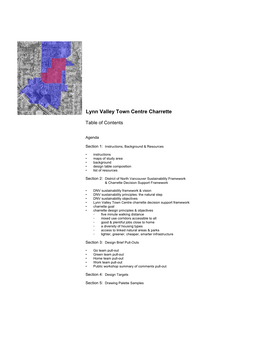 Lynn Valley Town Centre Charrette