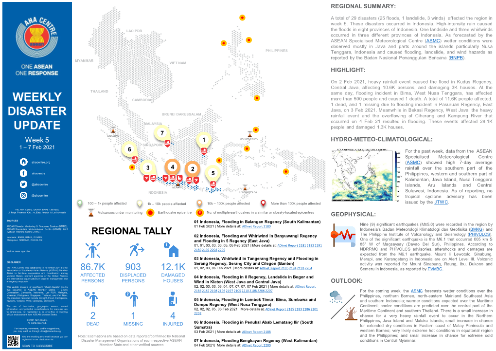 Weekly Disaster Update