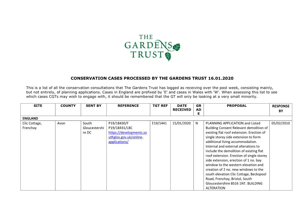 Conservation Cases Processed by the Gardens Trust 16.01.2020