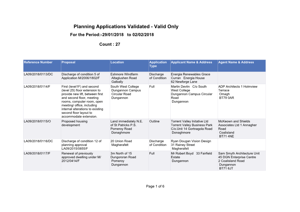 Planning Applications Validated - Valid Only for the Period:-29/01/2018 to 02/02/2018