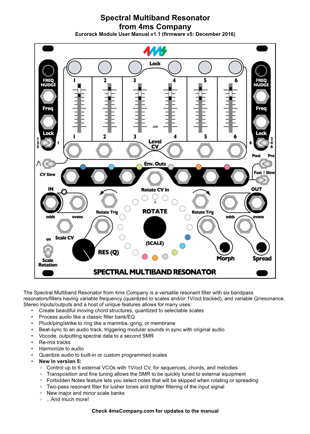 Spectral Multiband Resonator Usage