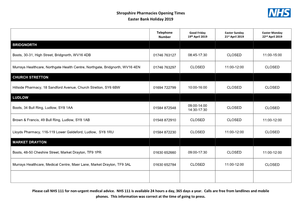 Shropshire Pharmacies Opening Times Easter Bank Holiday 2019