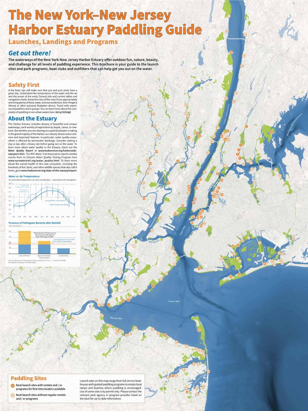 The New York–New Jersey Harbor Estuary Paddling Guide