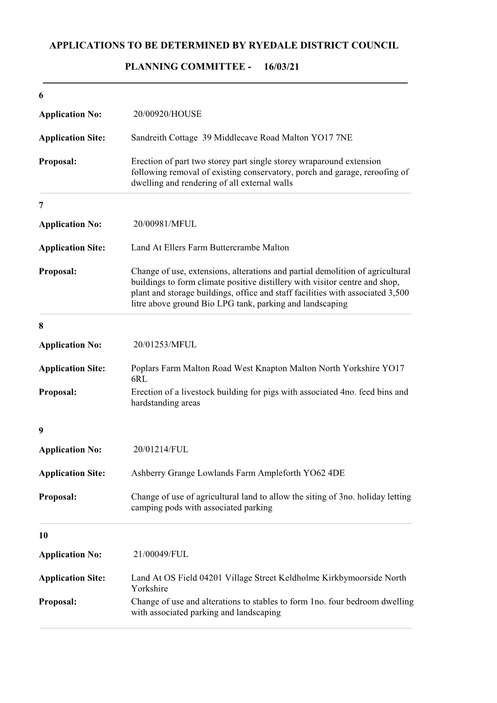 16/03/21 Applications to Be Determined by Ryedale