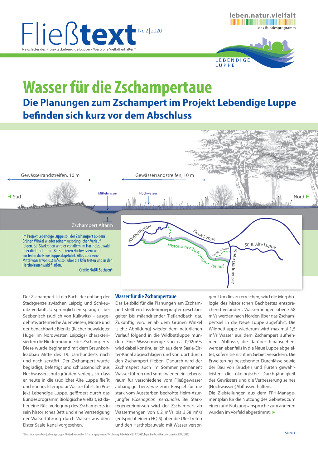 Wasser Für Die Zschampertaue Die Planungen Zum Zschampert Im Projekt Lebendige Luppe Befinden Sich Kurz Vor Dem Abschluss