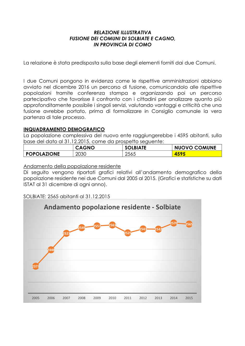 Solbiate E Cagno, in Provincia Di Como