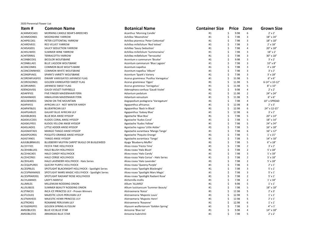 Item # Common Name Botanical Name Container Size Price Zone