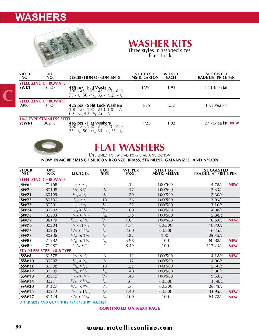 Washers Washer Kits Flat Washers