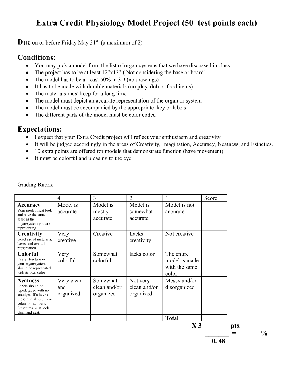 Extra Credit Physiology Model Project (80 Test Points)