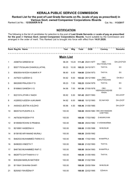 KERALA PUBLIC SERVICE COMMISSION Main List