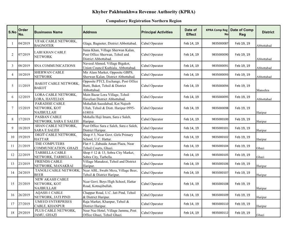 To Download List of Compulsorily Registered Taxpayers