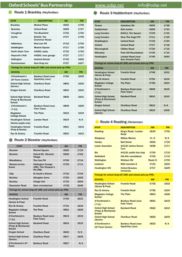 Oxford Schools' Bus Partnership Info@Osbp.Net