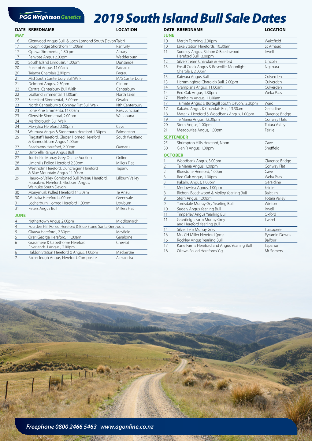 2019 South Island Bull Sale Dates