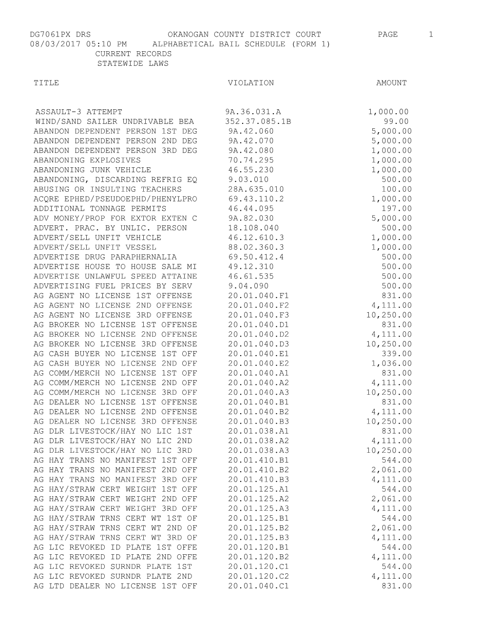 Dg7061px Drs Okanogan County District Court Page 1