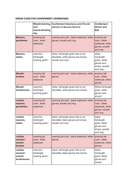 Dress Code Table