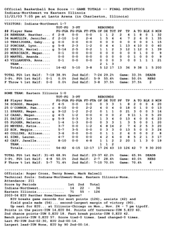 NCAA Box Score