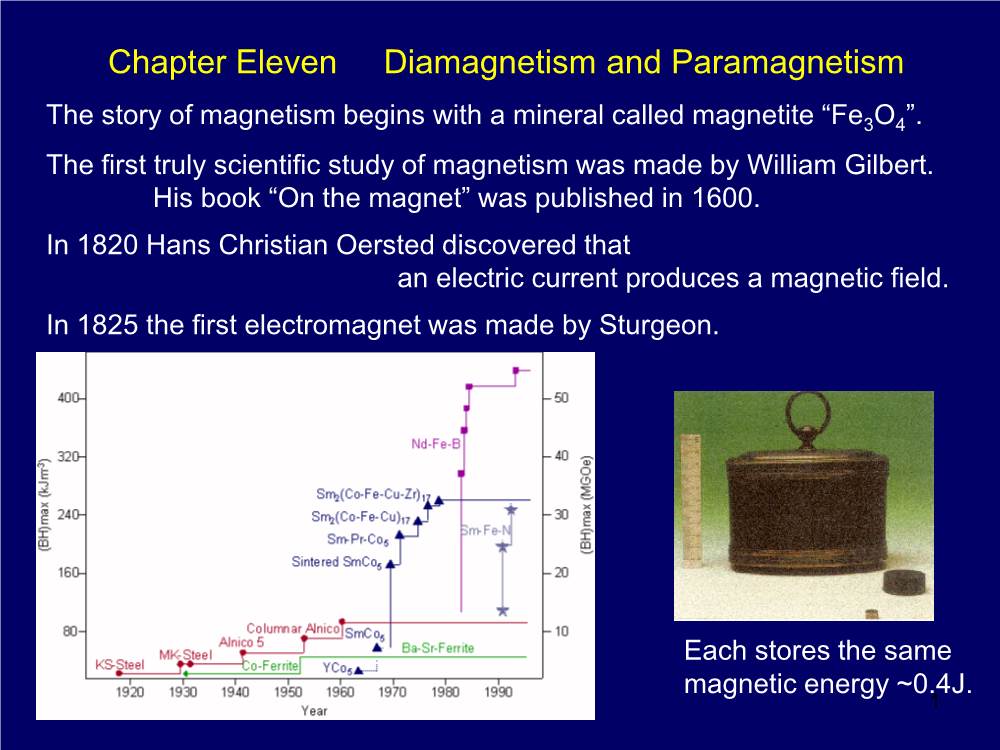 Chapter11 Paramagnetism and Diamagnetism