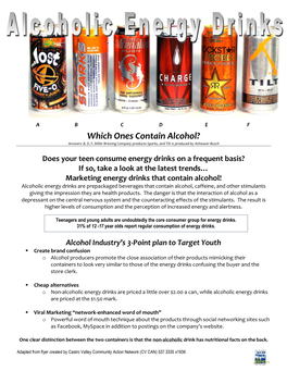 Alcoholic Energy Drinks Flyer