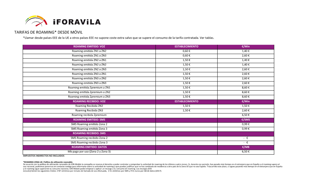 TARIFAS DE ROAMING* DESDE MÓVIL *Llamar Desde Países EEE De La UE a Otros Países EEE No Supone Coste Extra Salvo Que Se Supere El Consumo De La Tarifa Contratada