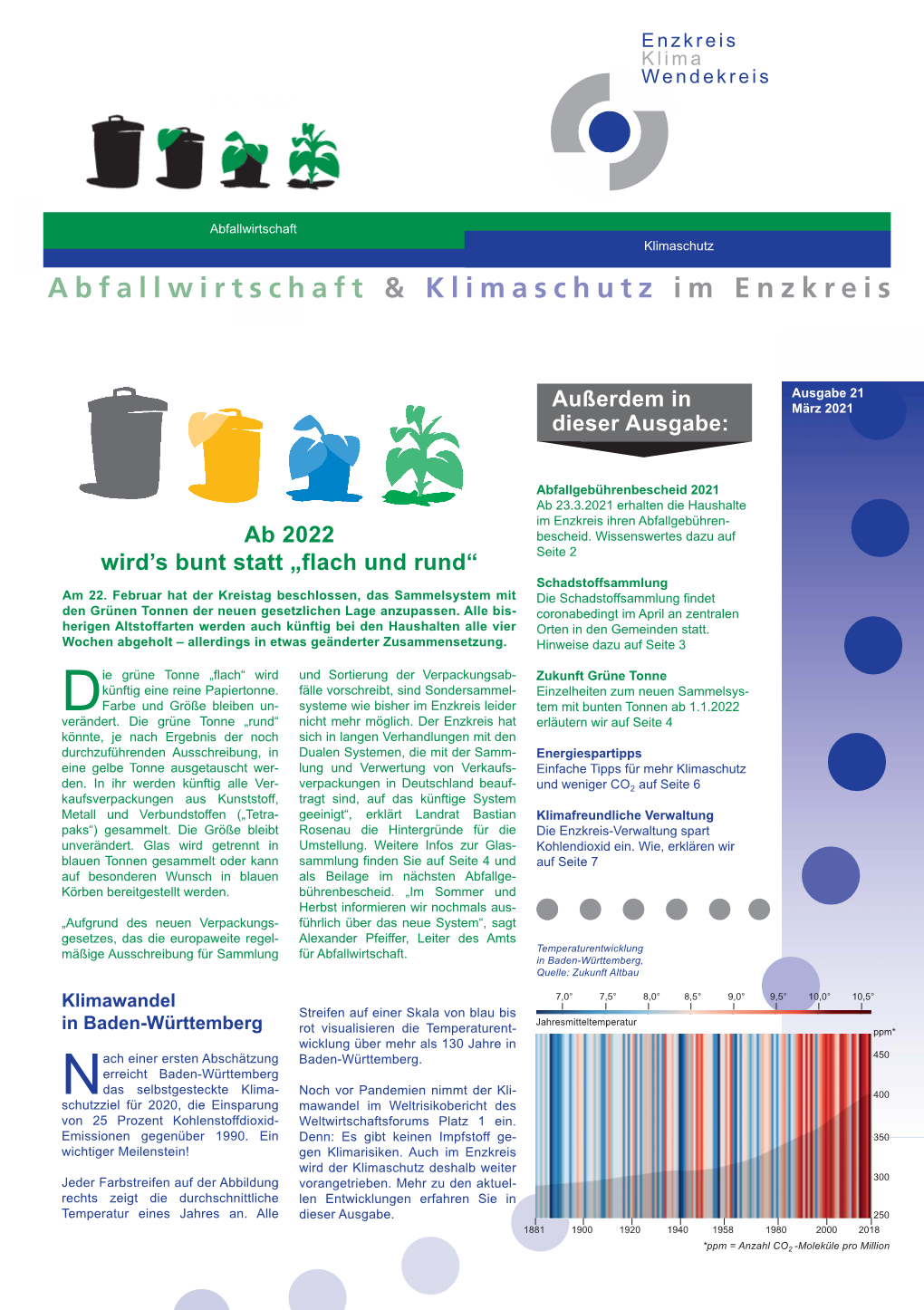 Abfallwirtschaft & Klimaschutz Im Enzkreis