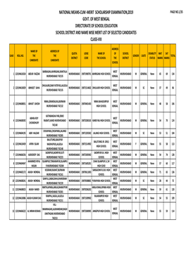 Murshidabad Merit List