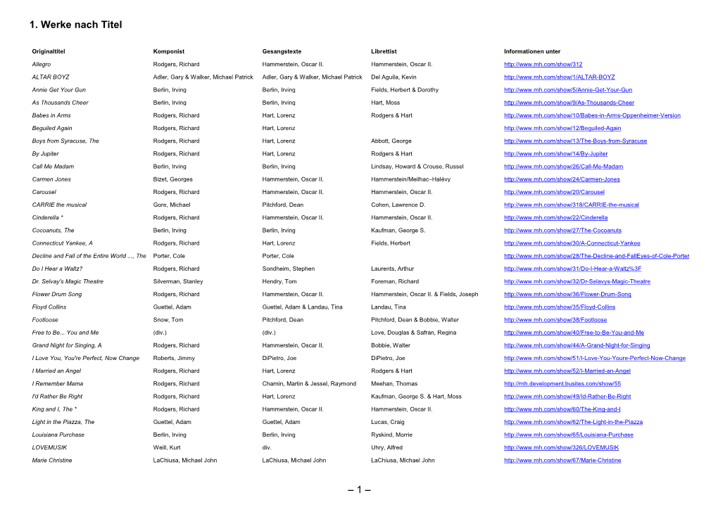 – 1 – 1. Werke Nach Titel
