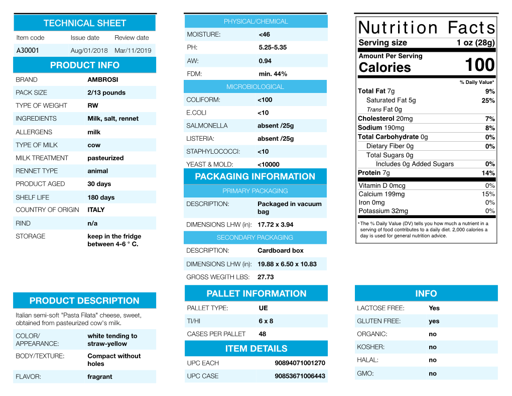 A30001 Aug/01/2018 Mar/11/2019 PH: 5.25-5.35 Amount Per Serving PRODUCT INFO AW: 0.94 FDM: Min