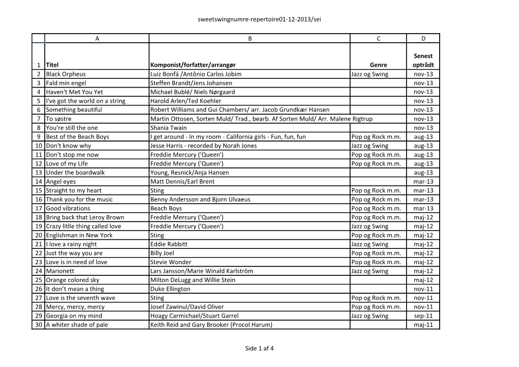 Sweetswingnumre-Repertoire01-12-2013/Sei