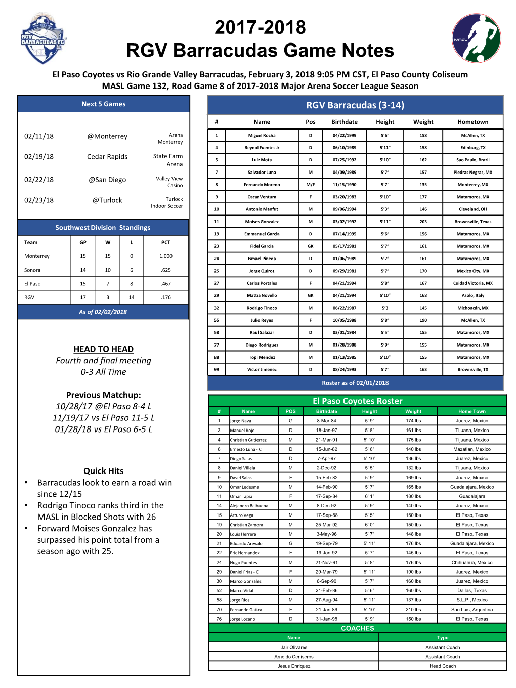 2017-2018 RGV Barracudas Game Notes